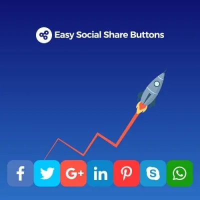 Easy Social Share Buttons for WordPress - Imagen 1